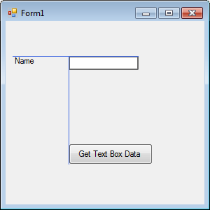متغیر String در سی شارپ